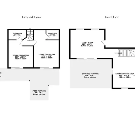Βίλα Kallista House